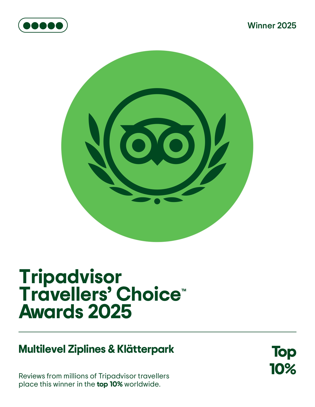 Tripadvisor Travellers Choice 2025_page-0001 Med stor stolthet tog vi emot...